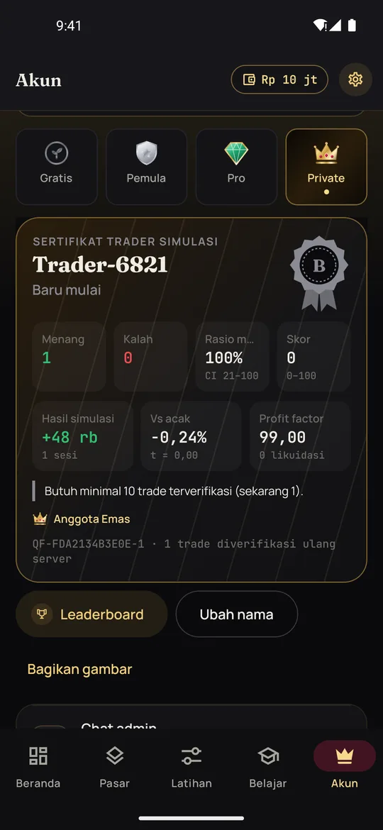 Sertifikat trader