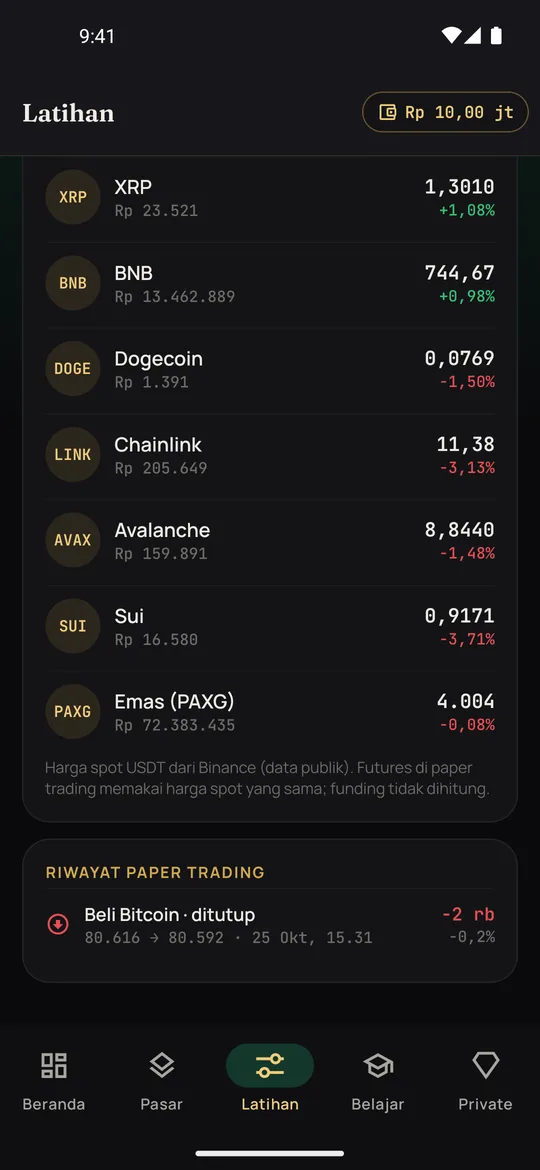 Riwayat trade